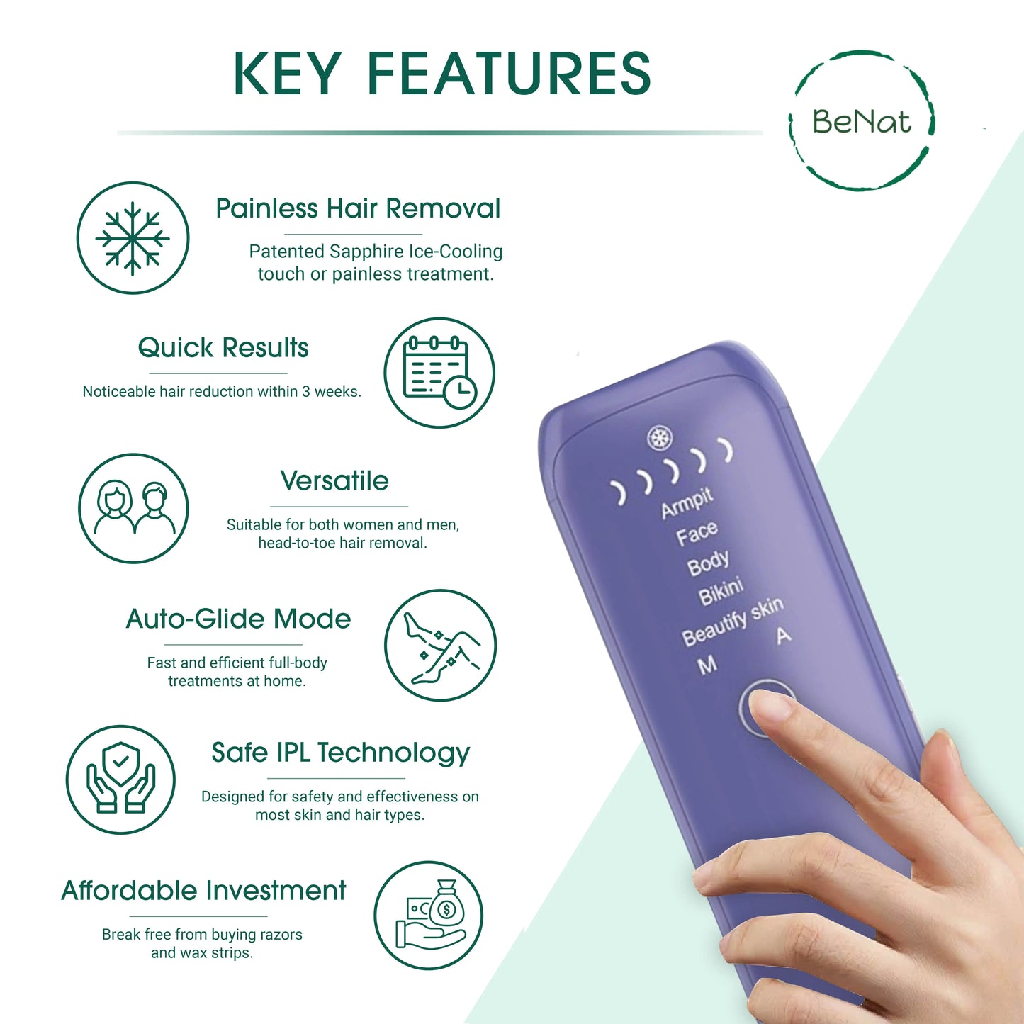 The LumiGlow: Ice-Cooling IPL Hair Removal Handset