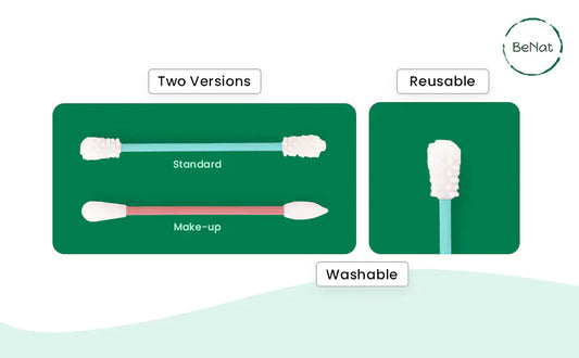 No-Waste Reusable Silicone Cotton Swab (2 Pack)