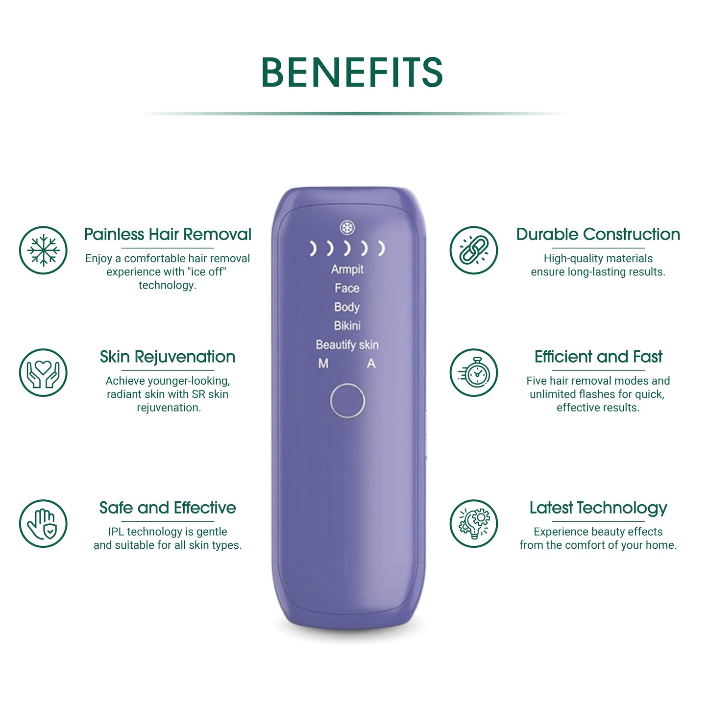 The LumiGlow: Ice-Cooling IPL Hair Removal Handset
